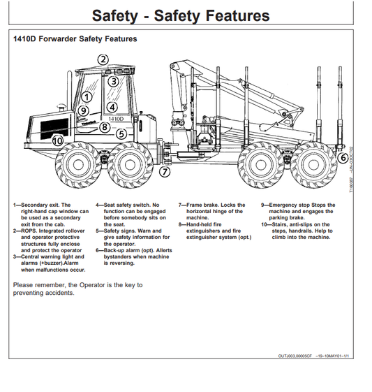 JOHN DEERE 1410D FOWARDER OPERATOR MANUAL OMF067072