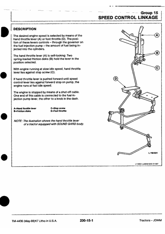 JOHN DEERE 2155, 2355N, 2355, 2555, 2755, 2855N, 2955 AND 3155 TRACTOR TECHNICAL MANUAL TM4436