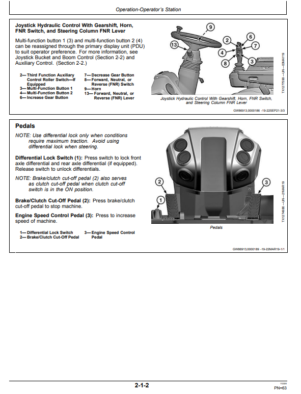 JOHN DEERE 824 P 4WD LOADER OPERATOR MANUAL OMT507400X019