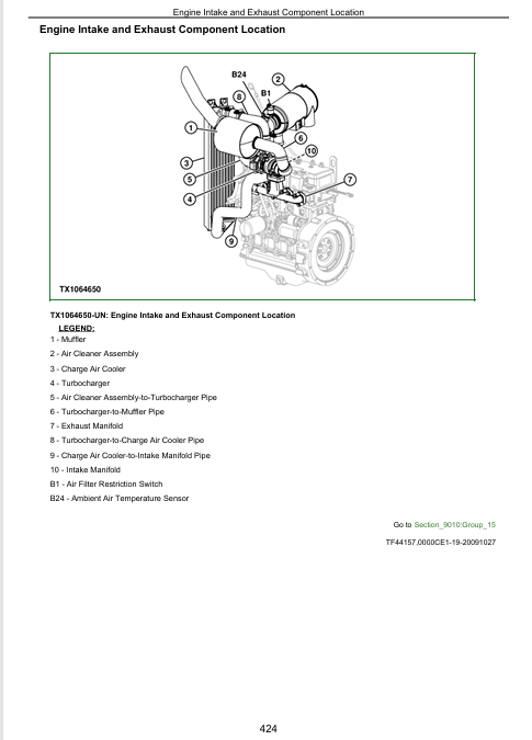 JOHN DEERE 319D AND 323D SKID STEER LOADER TECHNICAL MANUAL TM11422