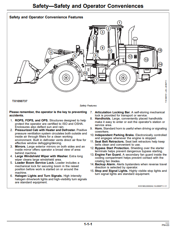 JOHN DEERE 524K 4WD LOADER OPERATOR MANUAL OMT260584