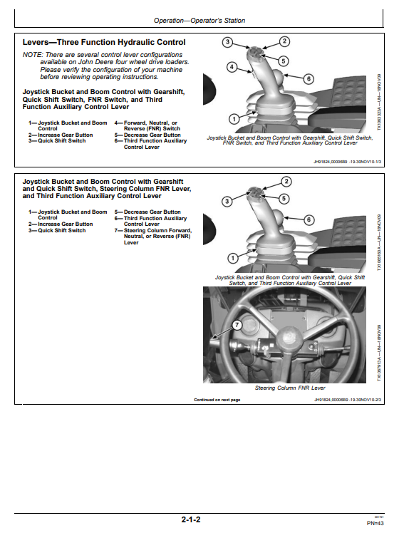 JOHN DEERE 624K LOADER OPERATOR MANUAL OMT231641