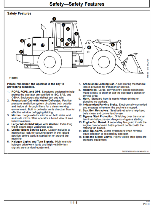 JOHN DEERE 544H 4WD LOADER AND TC54H TOOL CARRIER OPERATOR MANUAL OMT195359