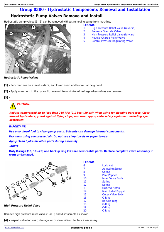 JOHN DEERE 324J 4WD LOADER REPAIR TECHNICAL MANUAL TM12586