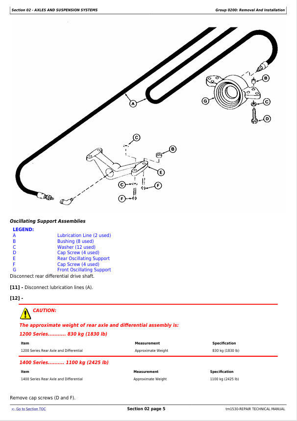 JOHN DEERE 544G, 544G LL, 544G TC, 624G AND 644G 4WD LOADER REPAIR TECHNICAL MANUAL TM1530
