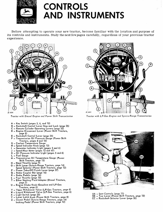 JOHN DEERE 4020 TRACTOR OPERATOR MANUAL OMR34410