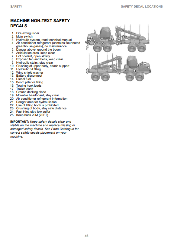 JOHN DEERE 1110G / 1210G / 1510G FINAL TIER 4 ROTATING & LEVELING CABIN OPERATOR MANUAL F708947