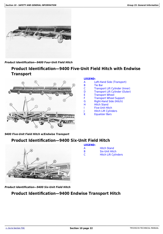JOHN DEERE 450, 455, 750, 1520, 1530, 1535, 1560, 1590, 9400 GRAIN DRILL DIAGNOSTIC AND REPAIR TECHNICAL MANUAL TM159219