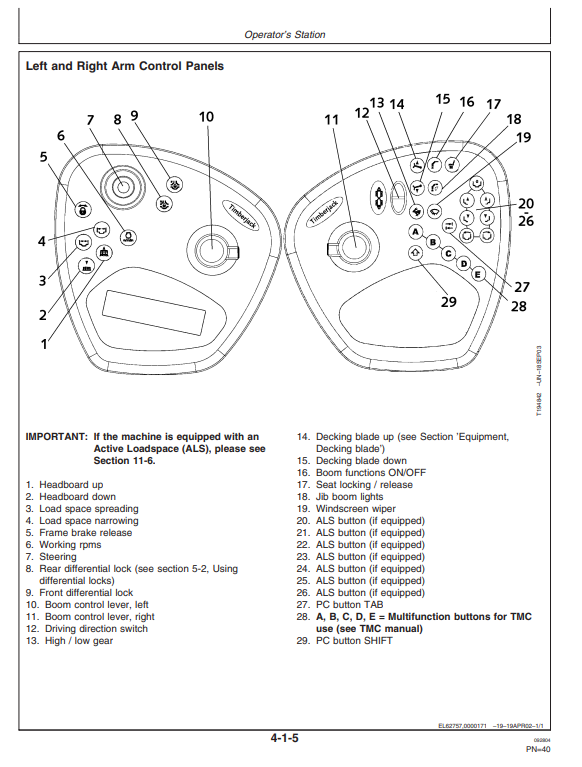 JOHN DEERE 1710D FORWARDER OPERATOR MANUAL OMF067046