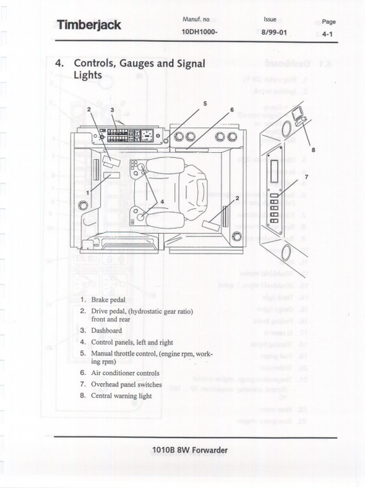 JOHN DEERE 1010B 8W FORWARDER OPERATOR MANUAL F057651