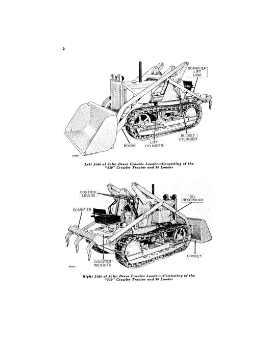 JOHN DEERE 90 INDUSTRIAL LOADER OPERATOR MANUAL OMD53758