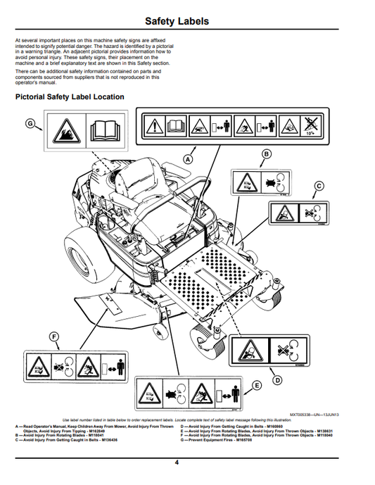 JOHN DEERE Z235 EZTRAK™ OPERATOR MANUAL OMM170188