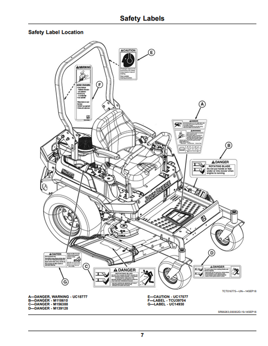 JOHN DEERE Z720E, Z730M, Z735E, Z735M AND Z740R ZTRAK™ SERIES GAS OPERATOR MANUAL OMUC23718