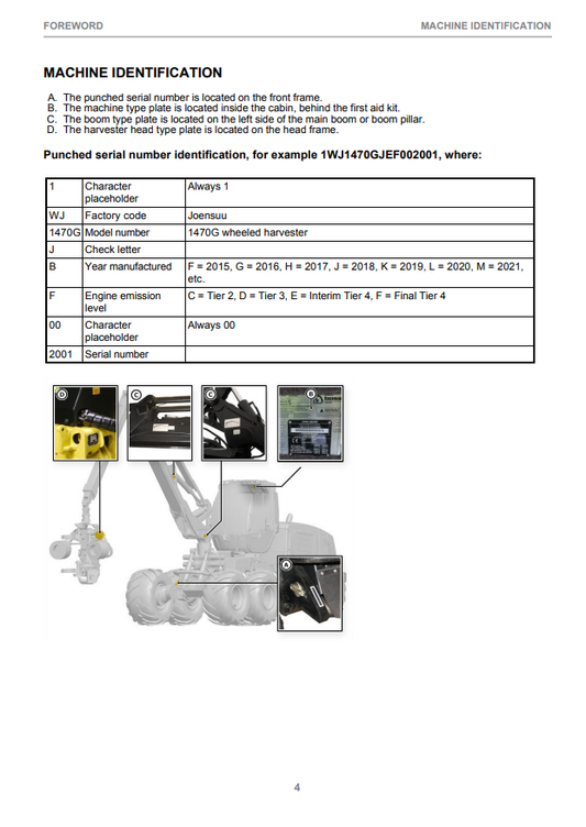 JOHN DEERE 1270G FINAL TIER 4 CTL HARVESTER OPERATOR INSTRUCTION MANUAL F700263