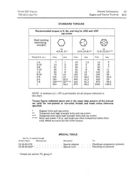 JOHN DEERE 820 TRACTOR TECHNICAL MANUAL TM4212