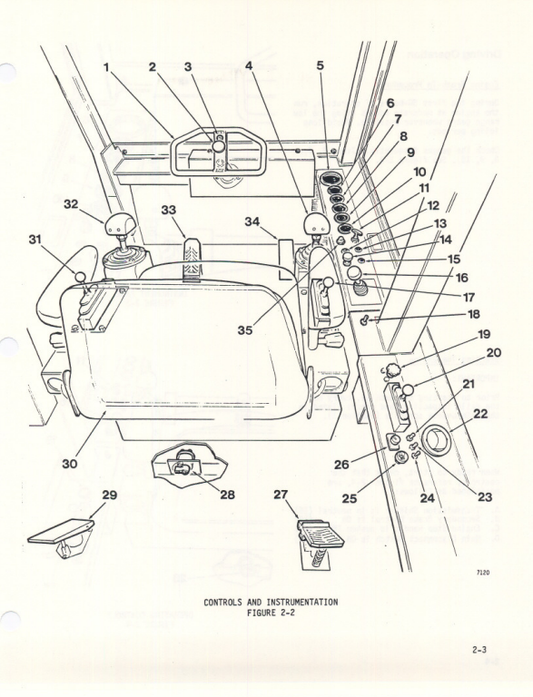 JOHN DEERE 520 FORWARDER OPERATOR MANUAL 520001