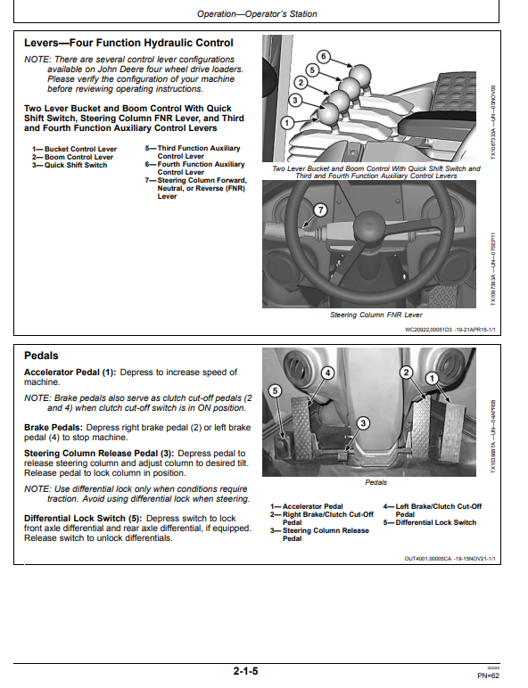 JOHN DEERE 644K 4WD LOADER OPERATOR MANUAL OMT346595X19