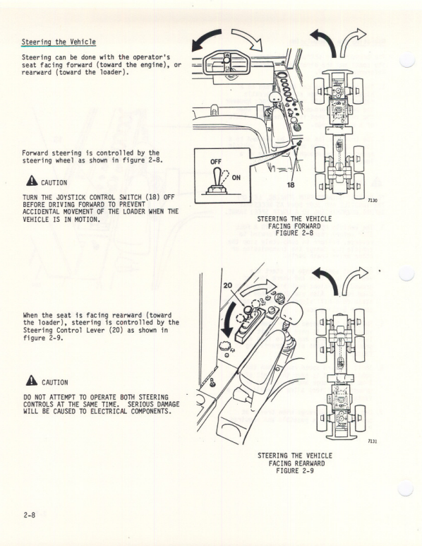 JOHN DEERE 520 FORWARDER OPERATOR MANUAL 520001