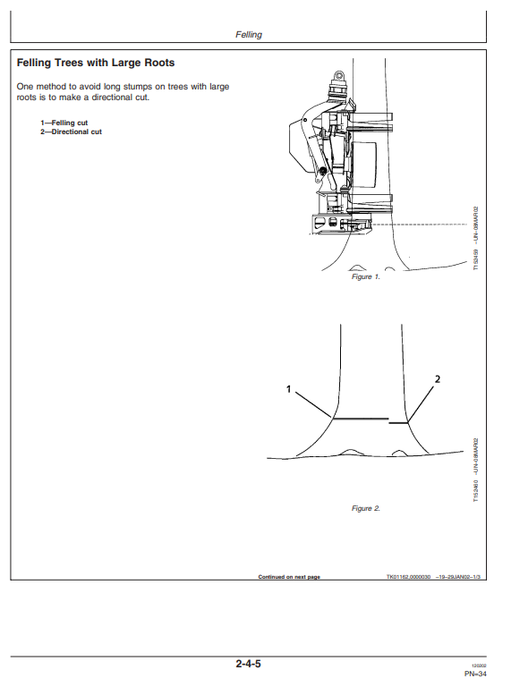 JOHN DEERE H745 HARVESTING HEAD OPERATOR AND MAINTENANCE MANUAL OMF063907