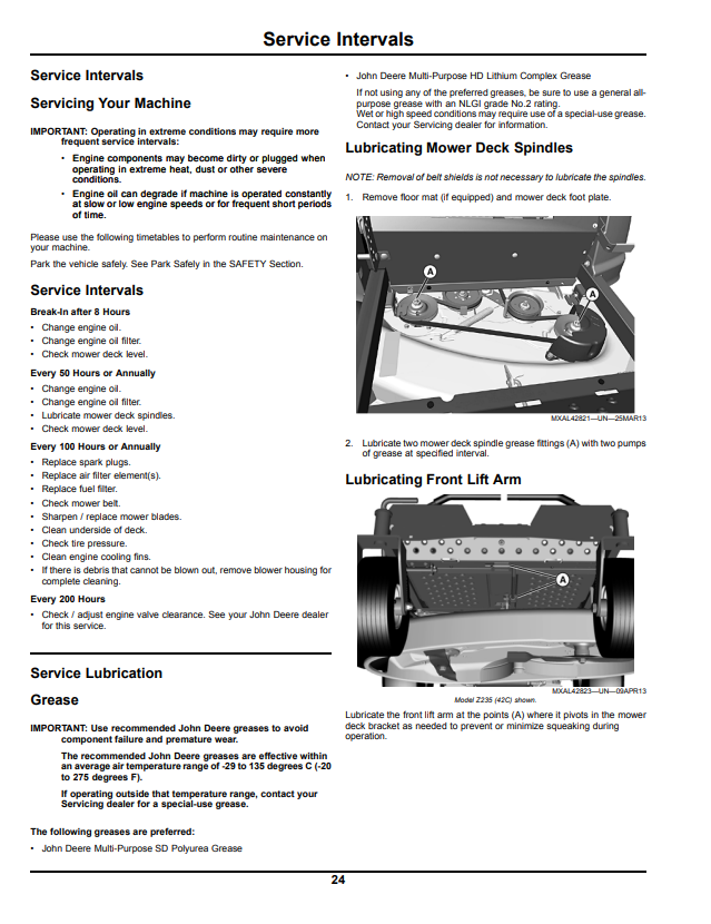 JOHN DEERE Z235 EZTRAK™ OPERATOR MANUAL OMM170188