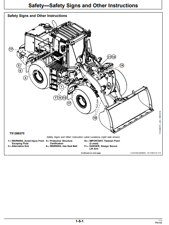 JOHN DEERE 724 P-TIER, GEN-A 4WD LOADER OPERATOR MANUAL OMT447404X019