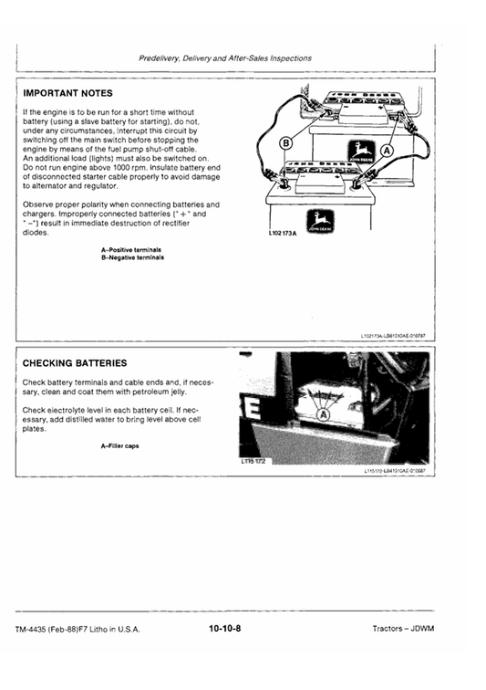 JOHN DEERE 2155 AND 2355N TRACTOR REPAIR MANUAL TM4435