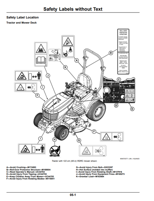 JOHN DEERE X950R LAWN AND GARDEN TRACTOR OPERATOR MANUAL OMUC44881E