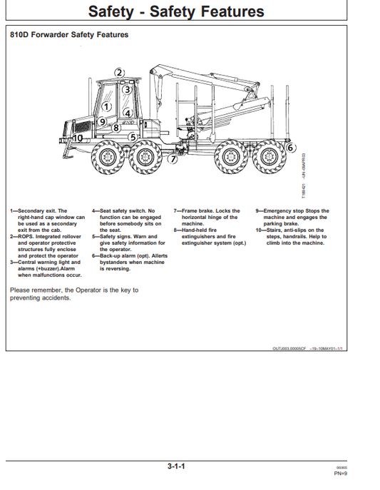 JOHN DEERE 810D FORWARDER OPERATOR MANUAL OMF069342