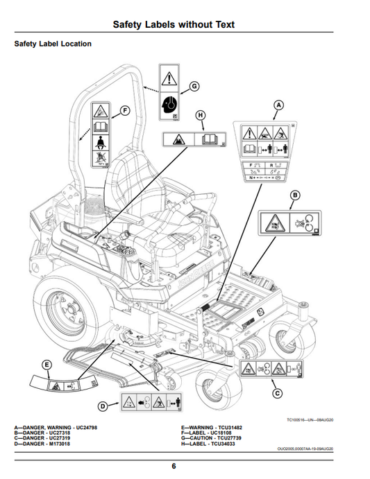 JOHN DEERE Z740R ZTRAK™ SERIES GAS OPERATOR MANUAL OMUC26139