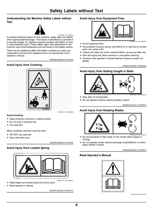 JOHN DEERE Z515E, Z530M, AND Z545R ZTRAK™ OPERATOR MANUAL OMUC28766