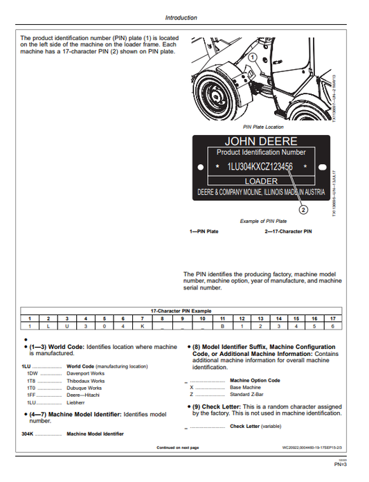 JOHN DEERE 204K AND 304K LOADER OPERATOR MANUAL OMT333031