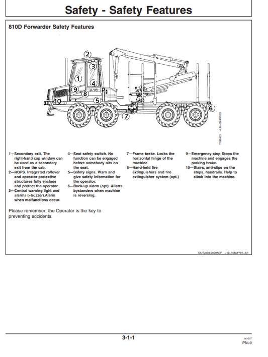 JOHN DEERE 810D FORWARDER OPERATOR MANUAL OMF071558