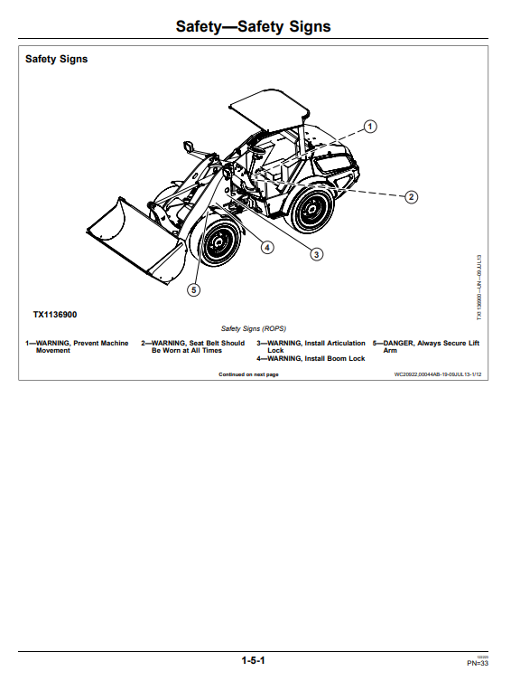 JOHN DEERE 204K AND 304K LOADER OPERATOR MANUAL OMT333031