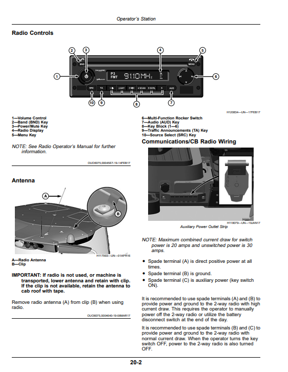 JOHN DEERE 4LZ-13 (S760) GRAIN COMBINE, 4YL-8A (S760) AND 4YL-12 (S760) CORN COMBINE OPERATOR MANUAL OMHXE164282TC