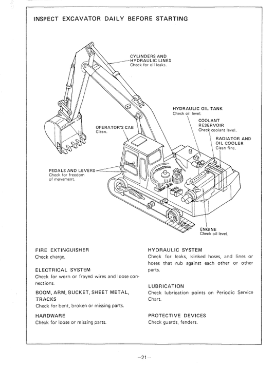 HITACHI UH103, UH103LC HYDRAULIC EXCAVATOR OPERATOR MANUAL EM15234