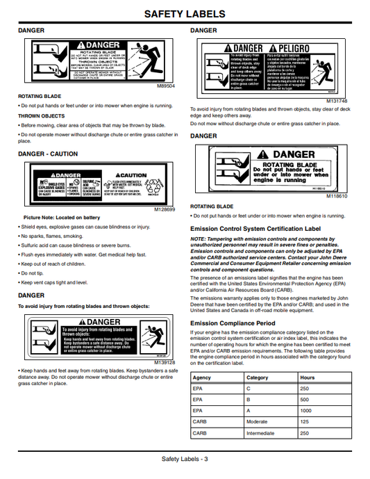 JOHN DEERE Z225, Z245, Z425, Z445, Z465 EZTRAK™ OPERATOR MANUAL OMM157225