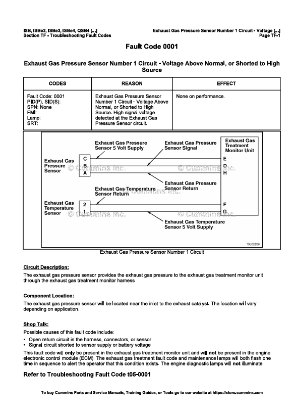 JOHN DEERE CUMMIN ENGINE ISB, ISBE2, ESBE3, ESBE4, QSB, QSC, QSL, ISC, ISLE 4021416-VOL1 REPAIR MANUAL