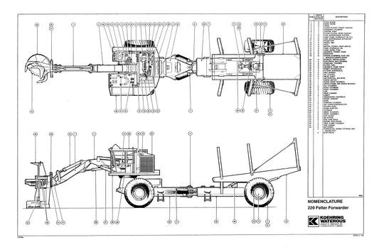 JOHN DEERE 220 FELLER FORWARDER OPERATOR MANUAL 214-1655-1