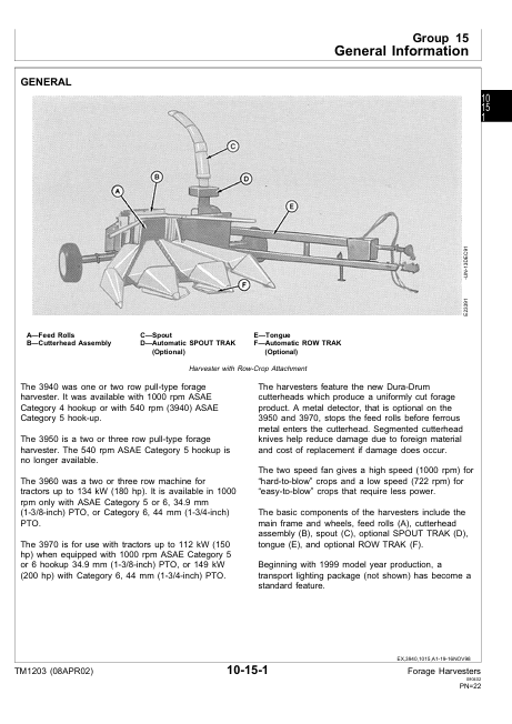 JOHN DEERE 3940, 3950, 3960, 3970 FORAGE HARVESTER TECHNICAL MANUAL TM1203