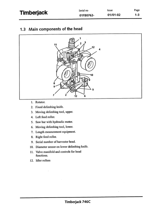 JOHN DEERE 746C HARVESTER HEAD OPERATOR MANUAL F061609
