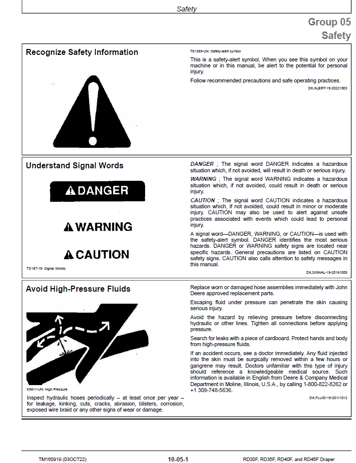 TM160919 John Deere Draper Header Factory Repair Technical Manual PDF