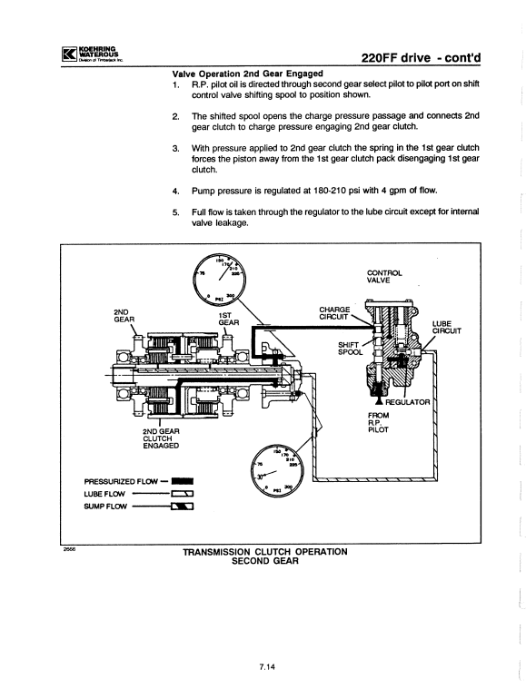 JOHN DEERE 220 FELLER FORWARDER OPERATOR MANUAL 214-1655-1