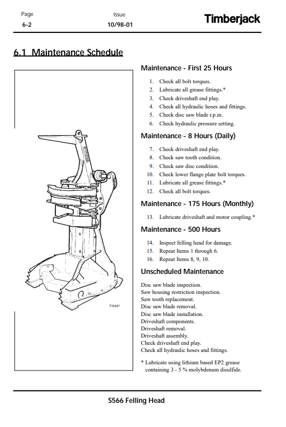 JOHN DEERE S566 STT DISC SAW FELLING HEAD OPERATOR MANUAL OMF288076