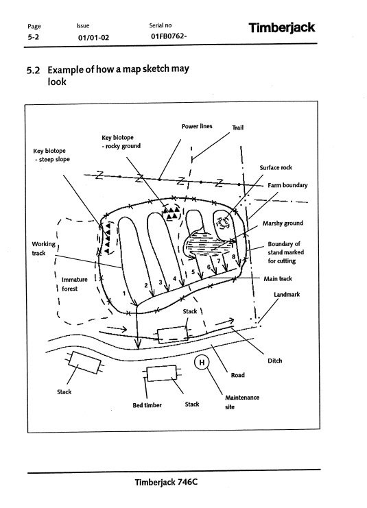 JOHN DEERE 746C HARVESTER HEAD OPERATOR MANUAL F061609