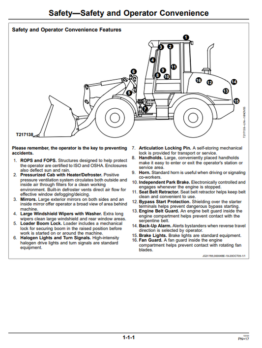 JOHN DEERE 344J 4WD LOADER OPERATOR MANUAL OMT251428