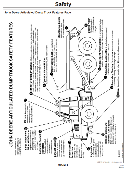 JOHN DEERE 350C/400C ARTICULATED DUMP TRUCK OPERATOR MANUAL OMT166947