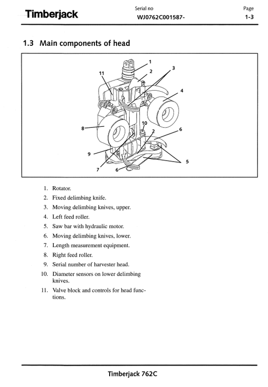 JOHN DEERE 762C HARVESTER HEAD OPERATOR AND MAINTENANCE MANUAL F067153