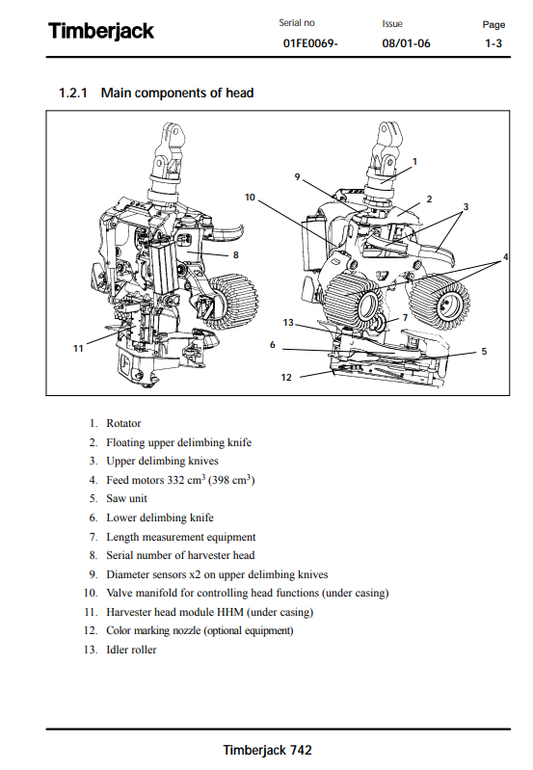 JOHN DEERE TIMBERJACK 742 HARVESTER HEAD OPERATOR MANUAL F062406