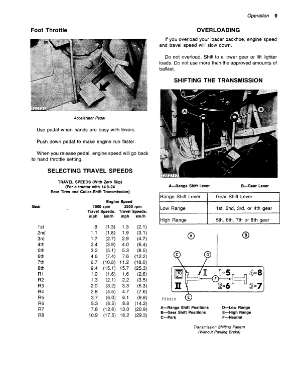 JOHN DEERE 300B BACKHOE LOADER OPERATOR MANUAL OMT79302