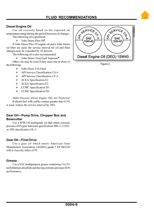 JOHN DEERE CHOPPPER COMBINE CH2500 2001 1066 REPAIR MANUAL